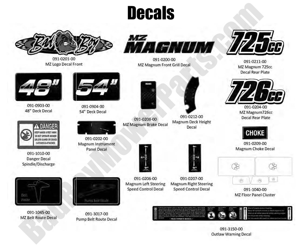 1356 - Bad Boy Mower Parts Lookup > 2016 > MZ Magnum > Decals